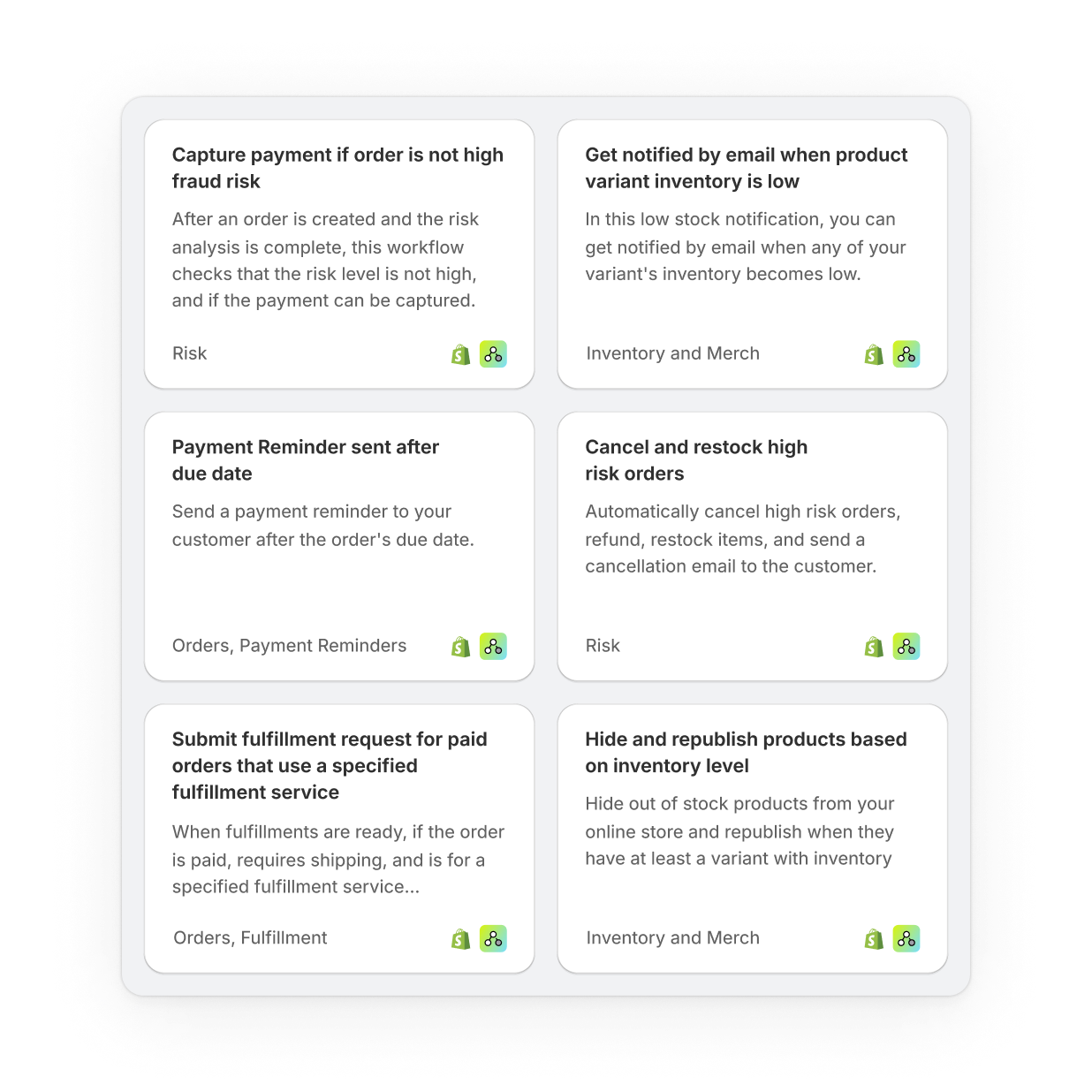 The "Templates" module from the admin view, showing all the available categories of Flow templates.